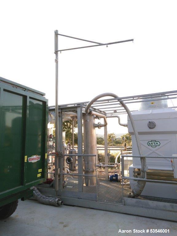 Used Essential Oils Distillation System – Cital Skid with Teconositer Steam Generator, 200–330 L/hr, Built 2018