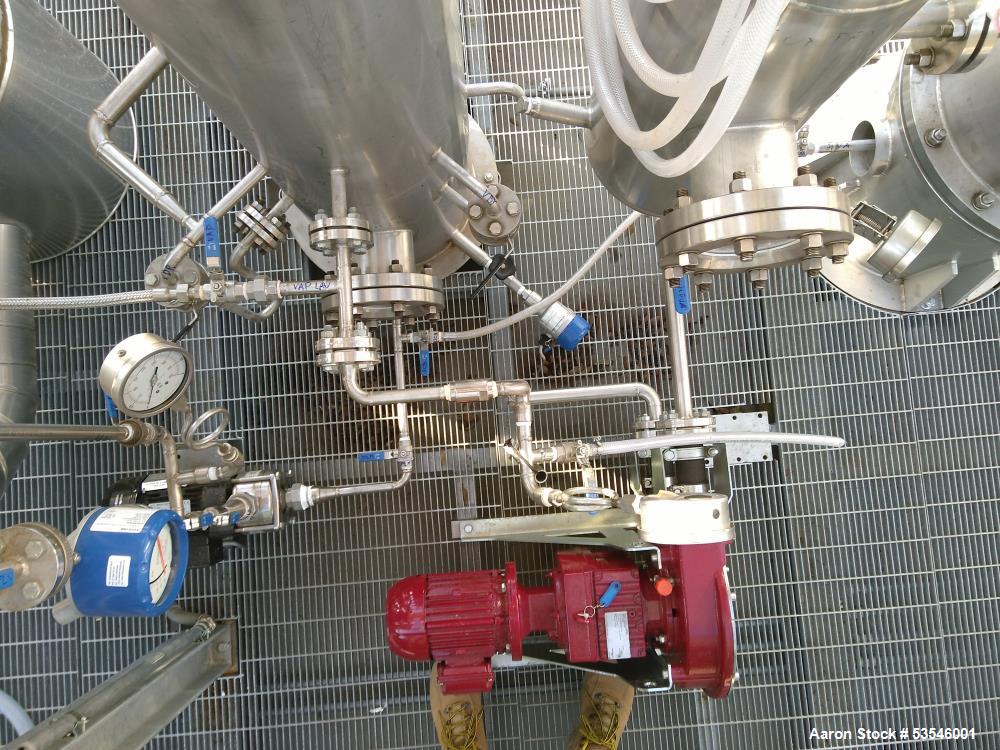 Used Essential Oils Distillation System – Cital Skid with Teconositer Steam Generator, 200–330 L/hr, Built 2018