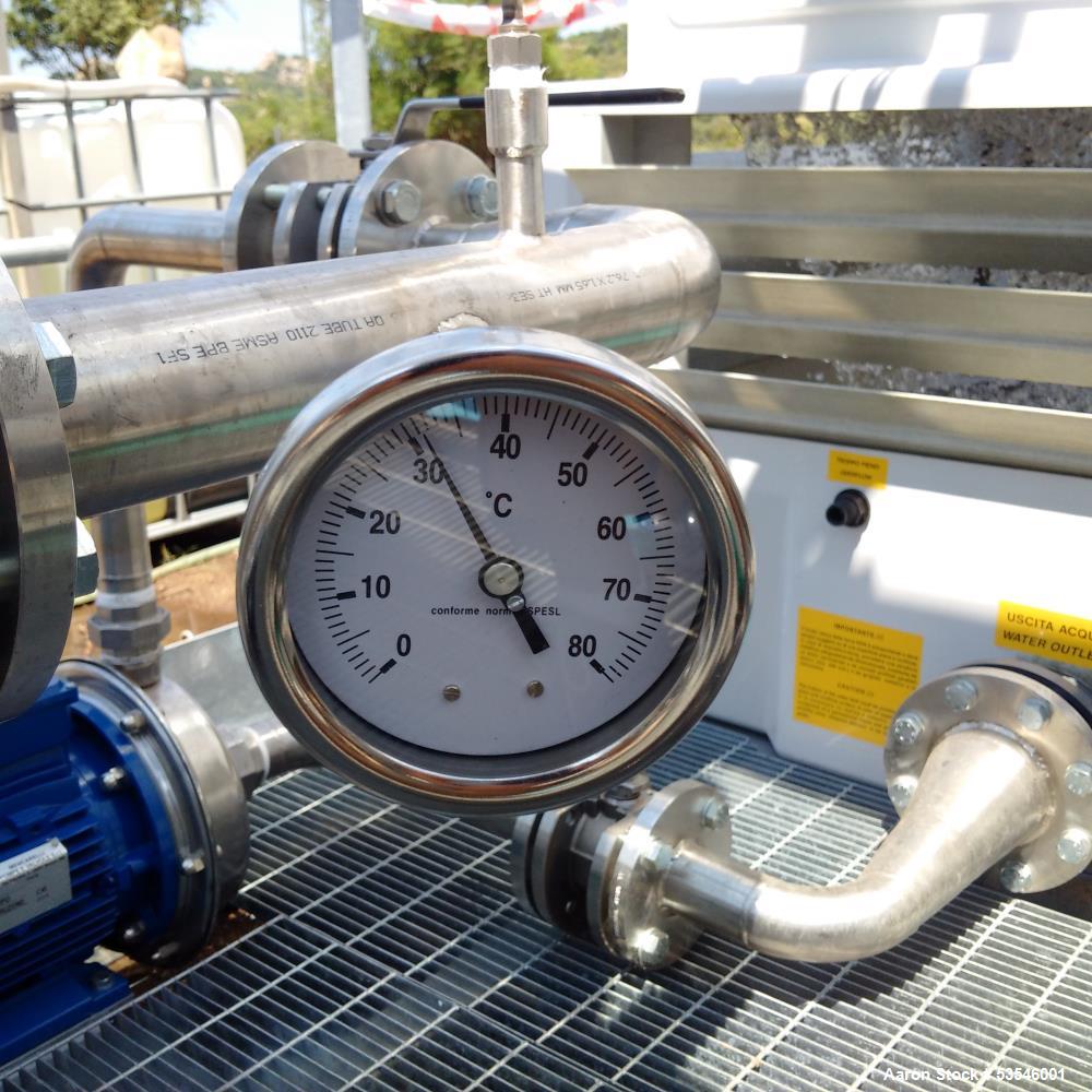 Used Essential Oils Distillation System – Cital Skid with Teconositer Steam Generator, 200–330 L/hr, Built 2018