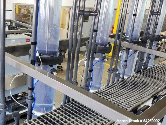 Intuitech Granular Media Filter Pilot Plant – Remote Access, Dual-Influent, Auto Backwash