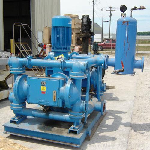 Used- 350 gpm at 90 psi Abel EM (Electromechanical Membrane) Pump, Model EM-1257