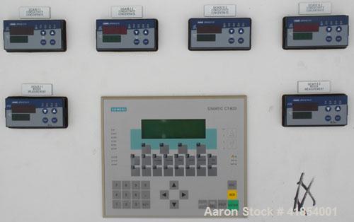 Used Christ Septron Reverse Osmosis System Consisting