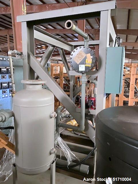 Used Clayton Industries Feedwater Treatment System. (1) Tank. Frame with control panel & (2) pumps. (2) Water softners.