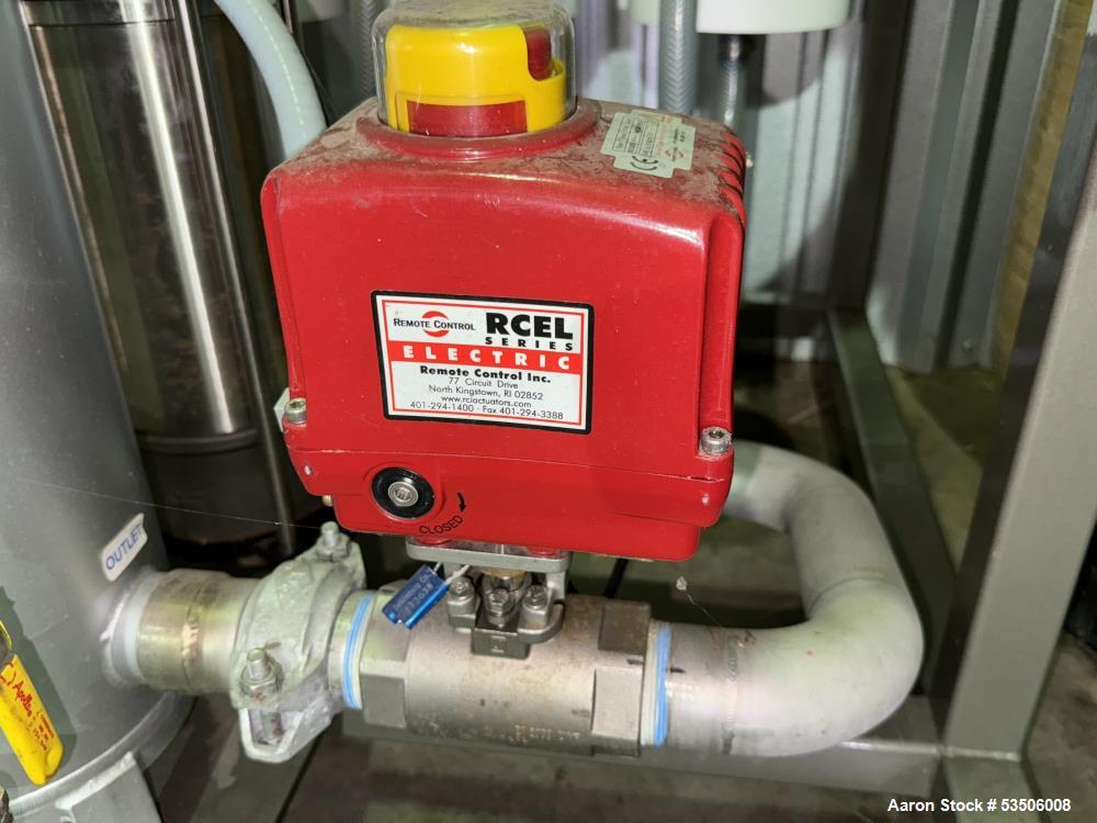 Industrial RO Water System | 28 GPM | CWS Model 40K with Controls