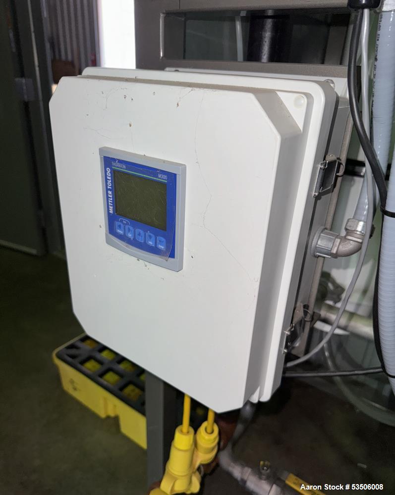 Industrial RO Water System | 28 GPM | CWS Model 40K with Controls