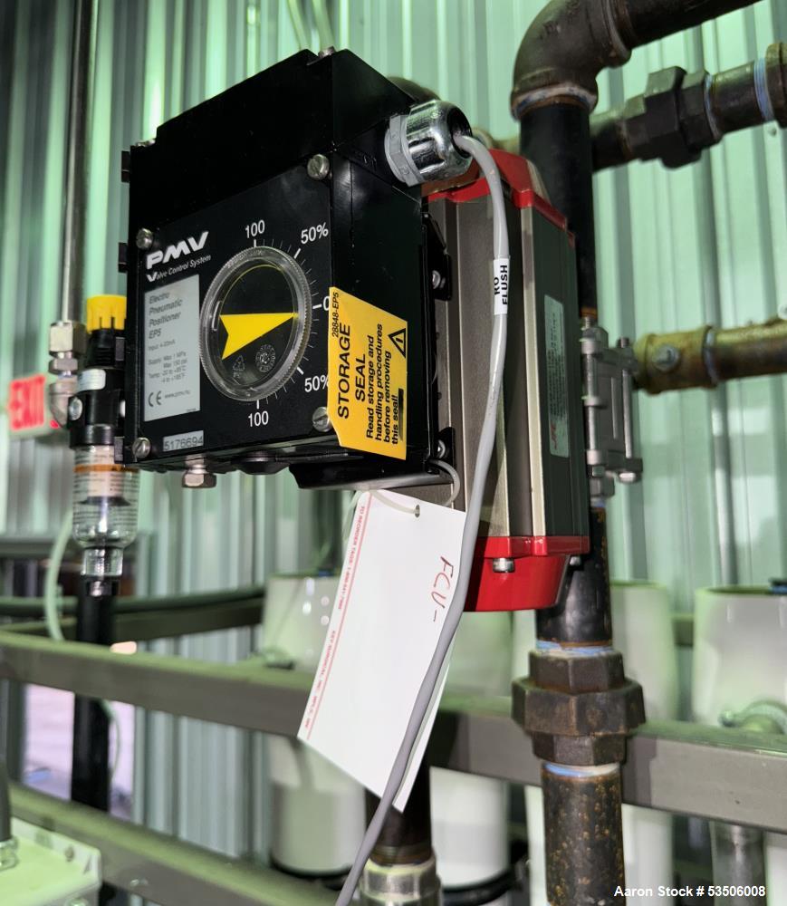 Industrial RO Water System | 28 GPM | CWS Model 40K with Controls