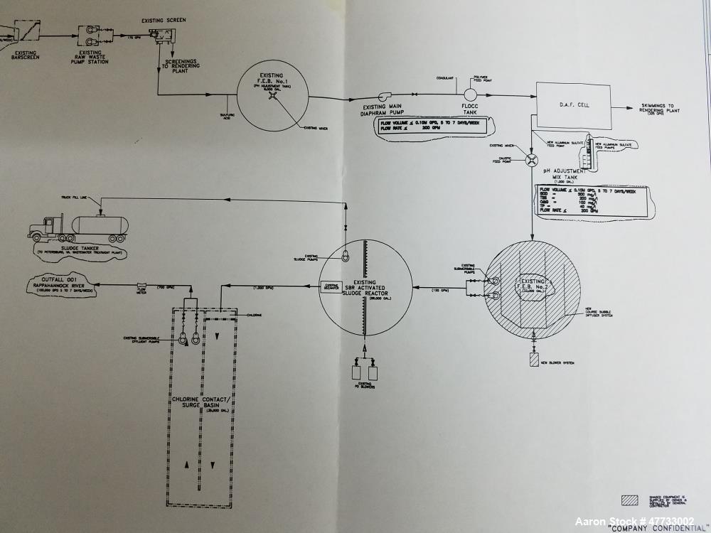 Used Reid Engineering DAF (Dissolved Air Flotation) Complete System