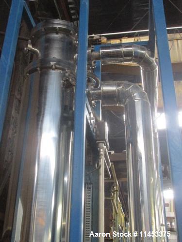 Used- Finn Aqua Pure Steam Generator, Model 1500-S-1