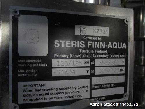Used- Finn Aqua Pure Steam Generator, Model 1500-S-1