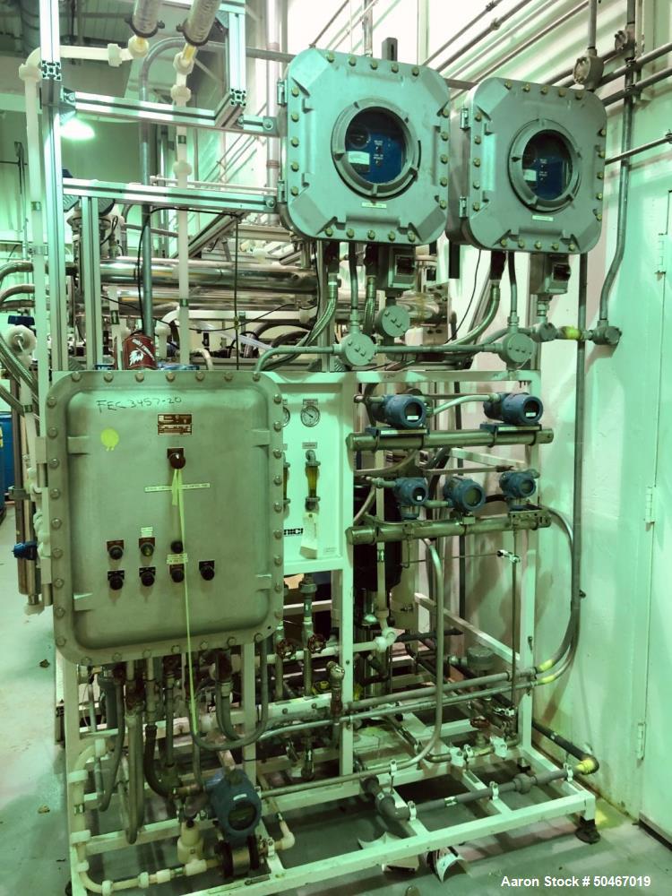 Used- Ionics Life Sciences RO system