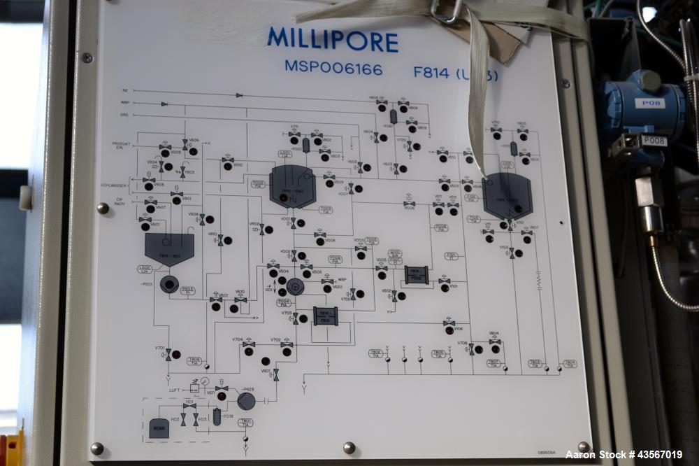 Used Millipore Ultra Filtration System – Type MSP 006145, 316L Stainless Steel