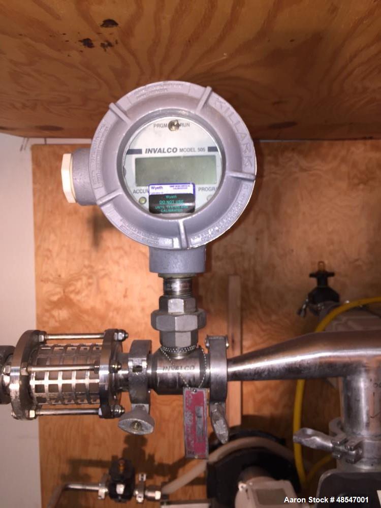 Used Millipore 29751 Tangential Flow Filtration (TFF) System.