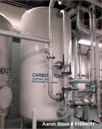 Used Reverse Osmosis GE Osmonics 159 GPM RO System