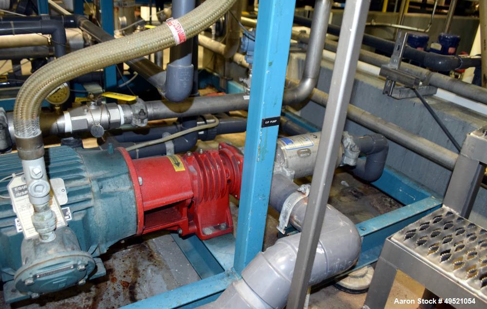 Used Osmonics Reverse Osmosis System, Model 74B-HR43KY/DLX-DP-SP, Serial# 94-K276227A. Inlet pressure before & after prefilter 60/80 psi/12/12 psi, flow (1) concentrate + permeate + recycle 45/30 gal...