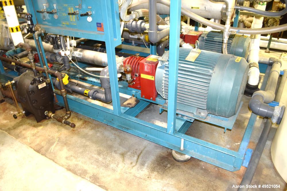 Used Osmonics Reverse Osmosis System, Model 74B-HR43KY/DLX-DP-SP, Serial# 94-K276227A. Inlet pressure before & after prefilter 60/80 psi/12/12 psi, flow (1) concentrate + permeate + recycle 45/30 gal...