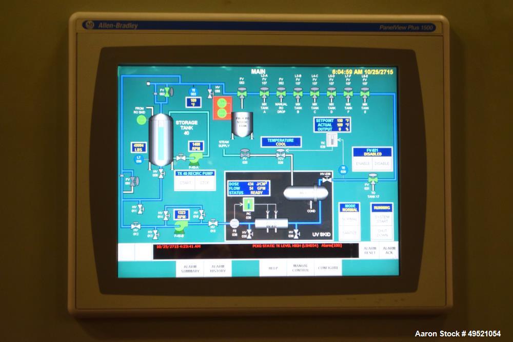 Used Osmonics Reverse Osmosis System, Model 74B-HR43KY/DLX-DP-SP, Serial# 94-K276227A. Inlet pressure before & after prefilter 60/80 psi/12/12 psi, flow (1) concentrate + permeate + recycle 45/30 gal...