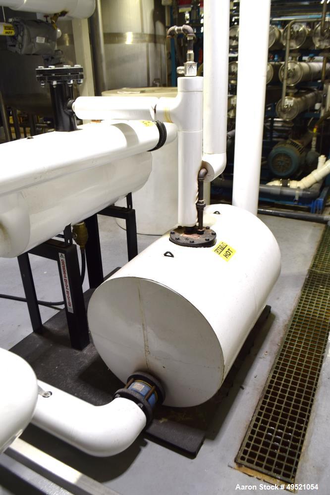 Used Osmonics Reverse Osmosis System, Model 74B-HR43KY/DLX-DP-SP, Serial# 94-K276227A. Inlet pressure before & after prefilter 60/80 psi/12/12 psi, flow (1) concentrate + permeate + recycle 45/30 gal...