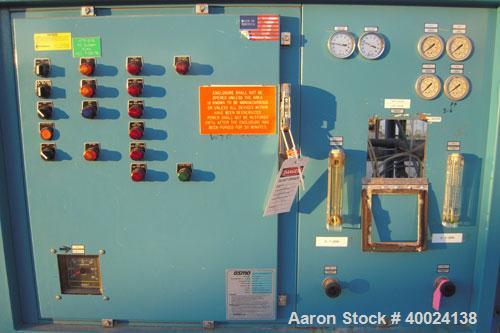 Used Osmonic Reverse Osmosis System