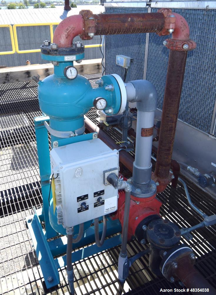 Used Puroflux PF-64 Series Separator Pump Package With Automatic Purge, Model PF-64-030-AP. With an Armstrong 5hp pump and an Evapco Pulse-Pure P10 panel.