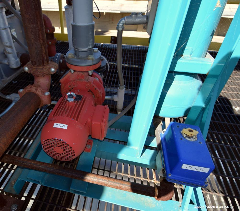Used Puroflux PF-64 Series Separator Pump Package With Automatic Purge, Model PF-64-030-AP. With an Armstrong 5hp pump and an Evapco Pulse-Pure P10 panel.