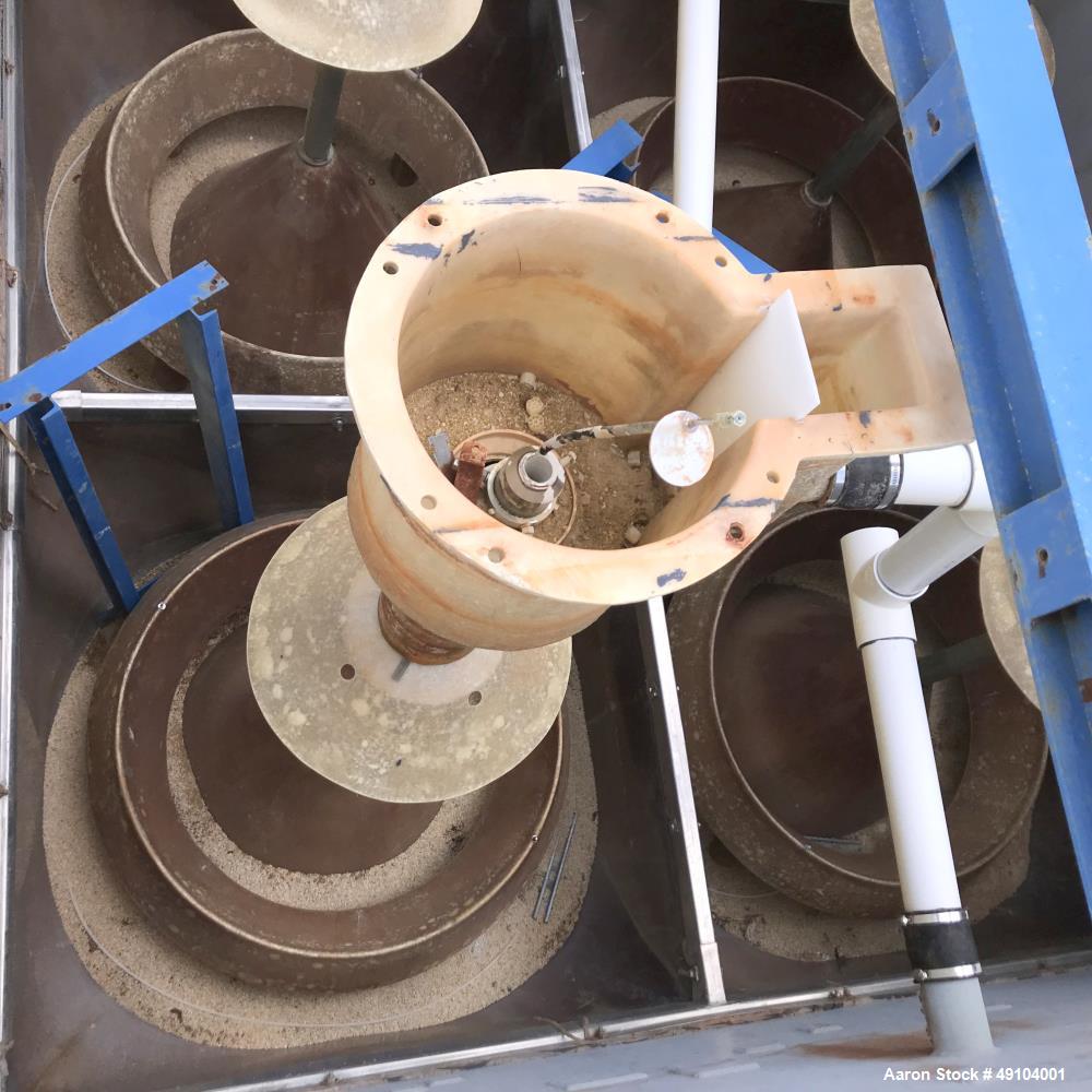 Used Parkson Dyna Sand Filter, Model 100SF.