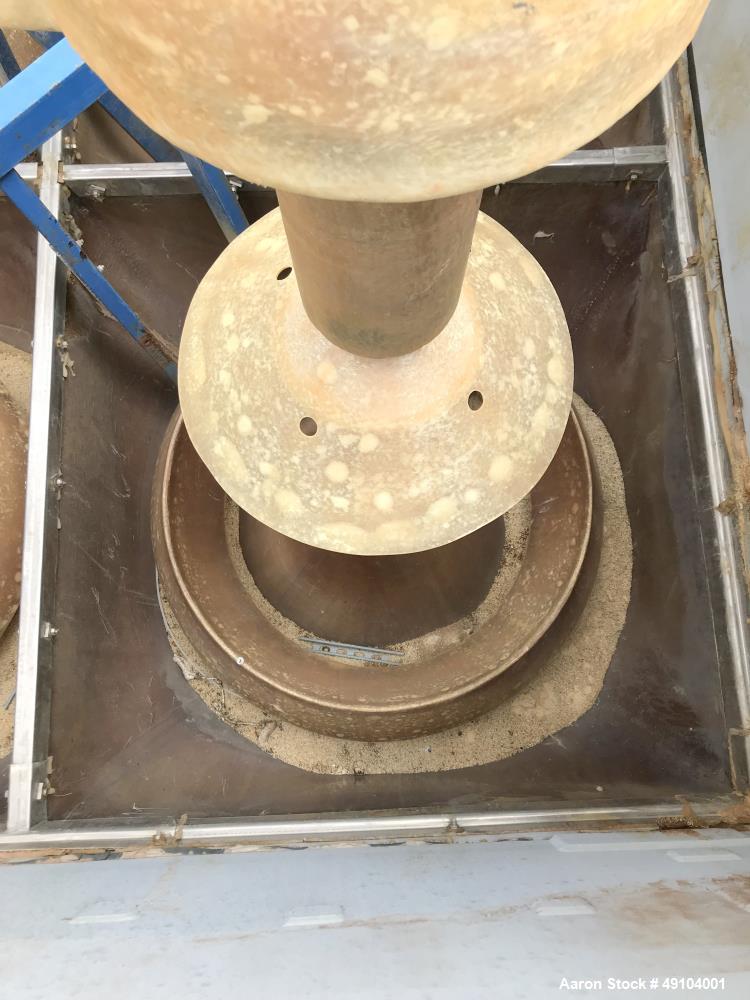 Used Parkson Dyna Sand Filter, Model 100SF.