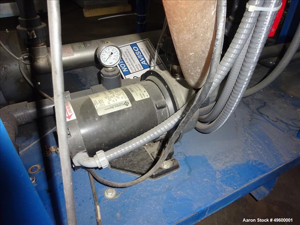 Used Fluid Solutions Reverse Osmosis System