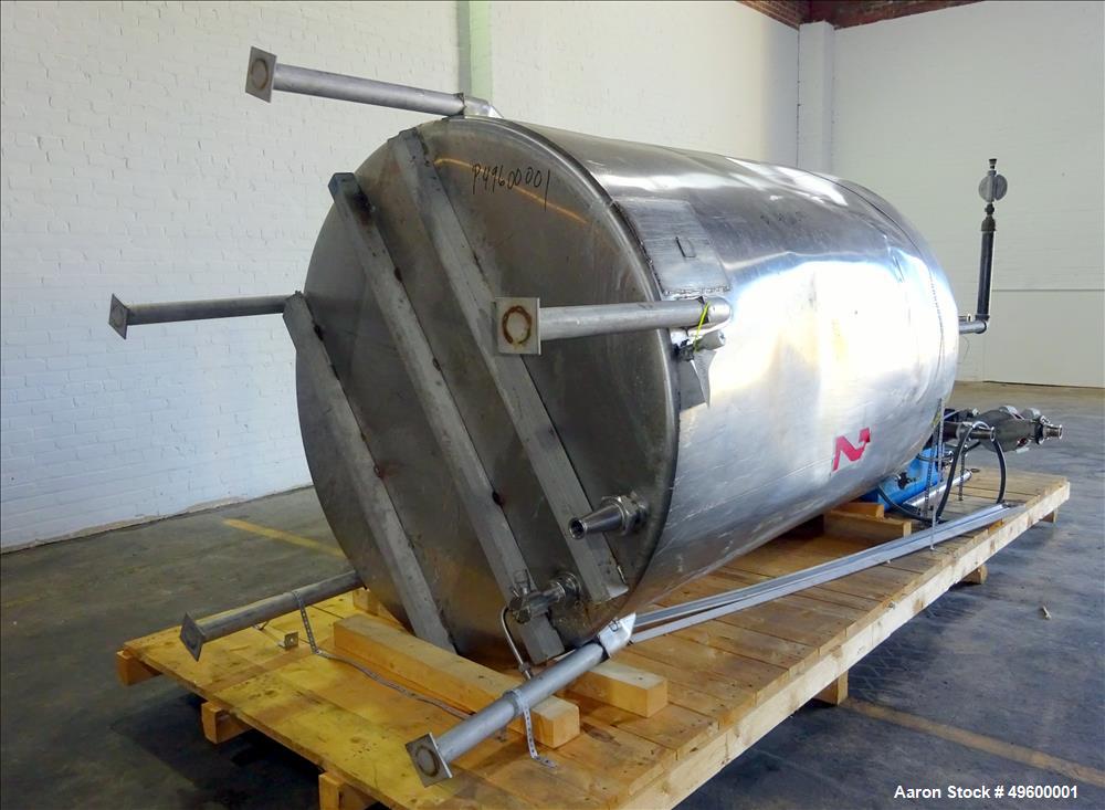 Used Fluid Solutions Reverse Osmosis System
