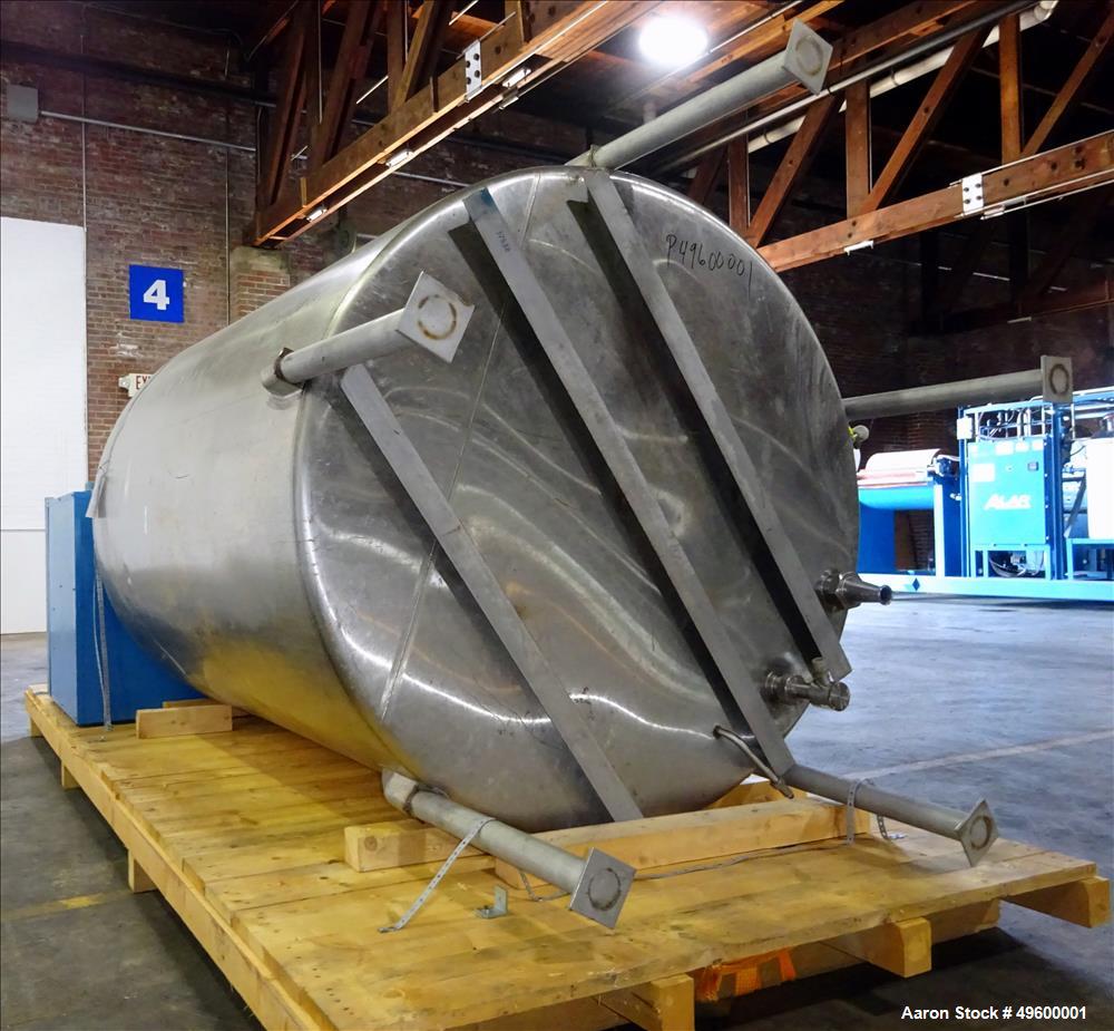 Used Fluid Solutions Reverse Osmosis System