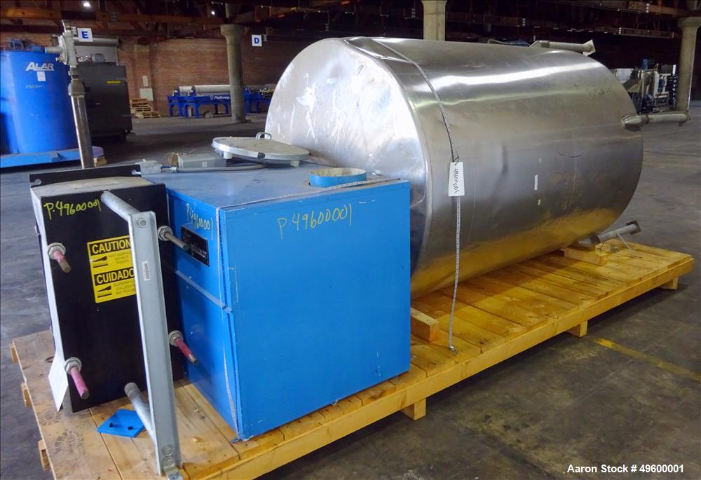 Used Fluid Solutions Reverse Osmosis System