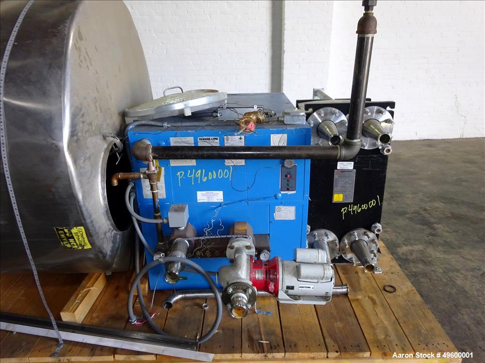 Used- Fluid Solutions Reverse Osmosis System
