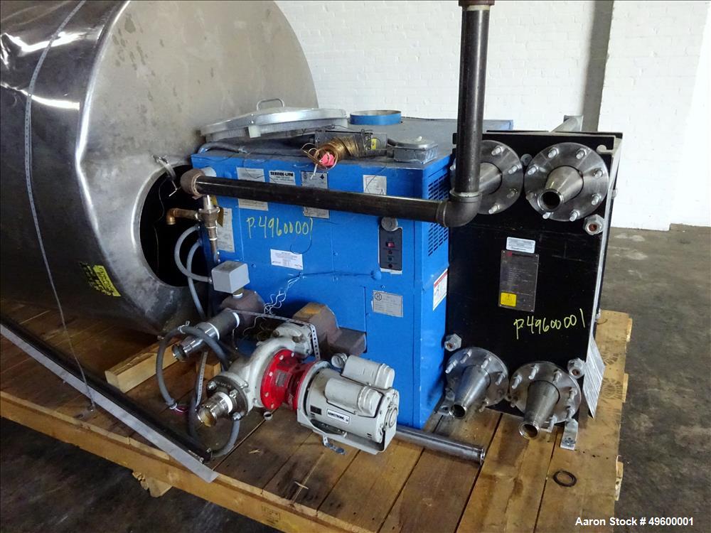 Used Fluid Solutions Reverse Osmosis System