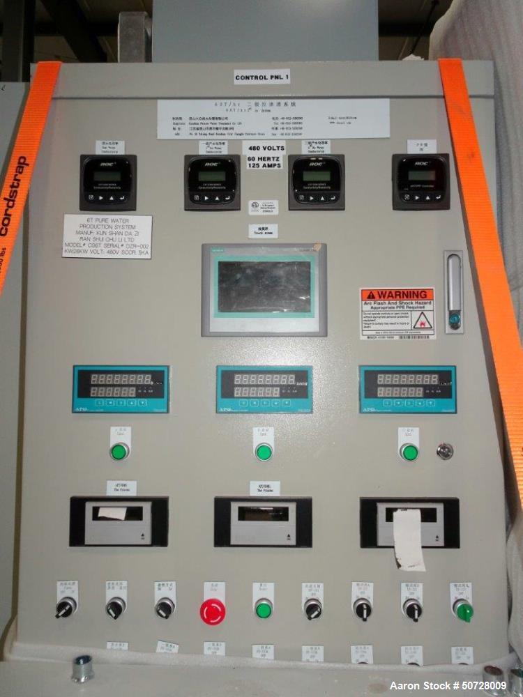 Used Eworks Reverse Osmosis System