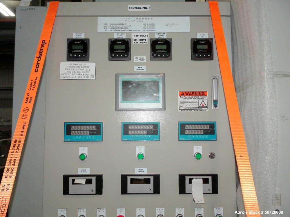 Used Eworks Reverse Osmosis System