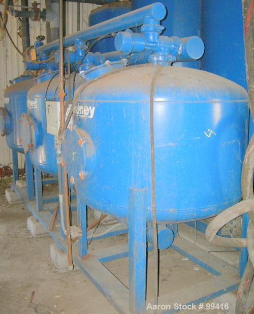 USED: Yardney high rate sand media filter system, model IL4824-3A, carbon steel. (3) 48" diameter x 24" tall epoxy coated carbon steel tanks, rated 80 psi. Approximate 37.80 square foot filter area. ...