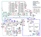 Unused- Reverse Osmosis Filtration System. 9500 liter/hour capacity. 2205 square meters total membrane area. System consisting of: (18) filters; 316 SS CIP tank; (2) 3500 RPM CIP pumps; Goulds booste...